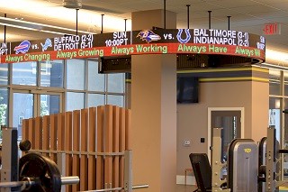 Two Line Sports Ticker with Live Content from iCandy